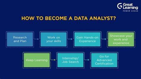 New Sportsbook Data Analyst Jobs (Apply Today) .